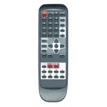 Пульт PANASONIC EUR646921